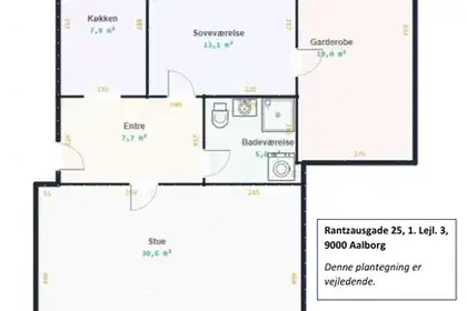 Visual presentation of the listing