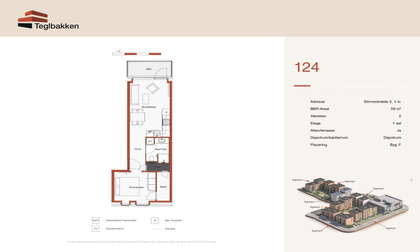 Visual presentation of the listing