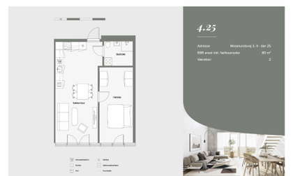 Visual presentation of the listing