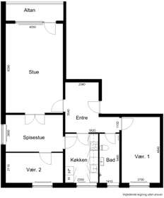 Visual presentation of the listing