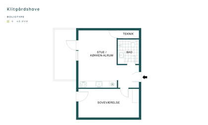Visual presentation of the listing
