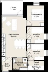 Visual presentation of the listing