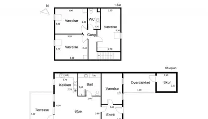 Visual presentation of the listing