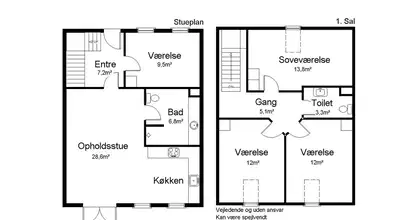 Visual presentation of the listing