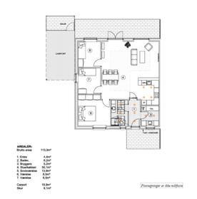 Visual presentation of the listing