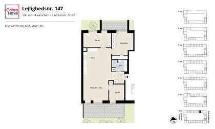 Visual presentation of the listing