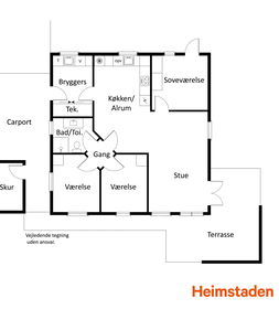 Visual presentation of the listing