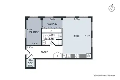 Visual presentation of the listing