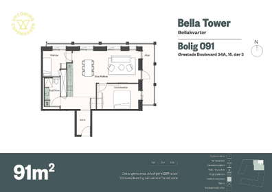 Visual presentation of the listing