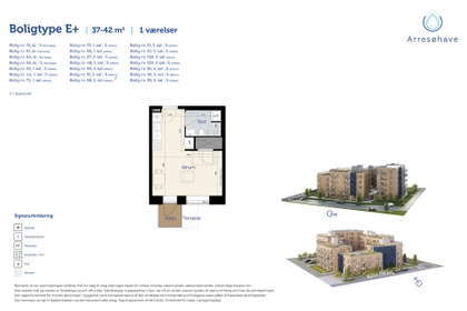 Visual presentation of the listing