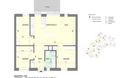 Visual presentation of the listing