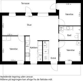 Visual presentation of the listing