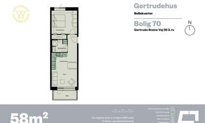 Visual presentation of the listing