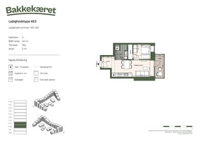 Visual presentation of the listing