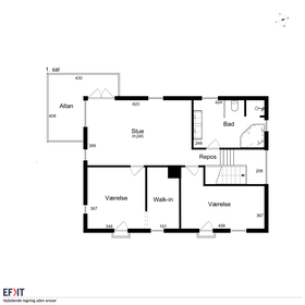 Visual presentation of the listing