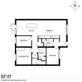 Visual presentation of the listing