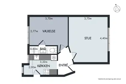 Visual presentation of the listing