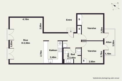 Visual presentation of the listing