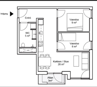 Visual presentation of the listing