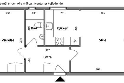 Visual presentation of the listing