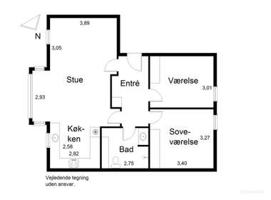 Visual presentation of the listing