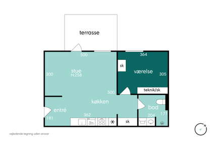 Visual presentation of the listing