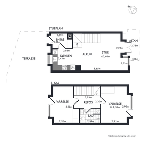 Visual presentation of the listing