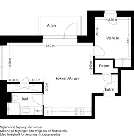 Visual presentation of the listing