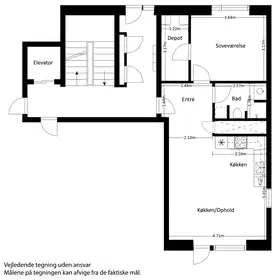 Visual presentation of the listing