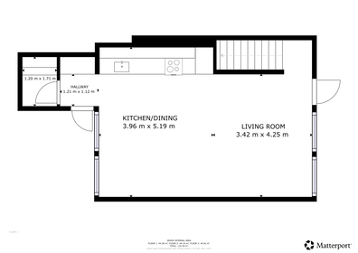 Visual presentation of the listing