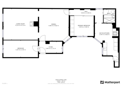 Visual presentation of the listing