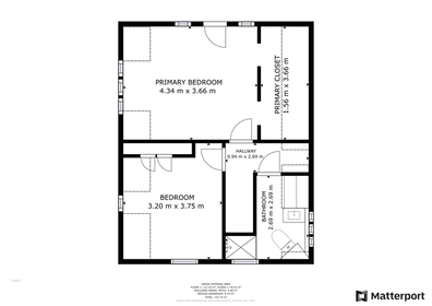 Visual presentation of the listing