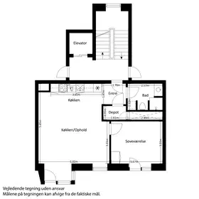 Visual presentation of the listing