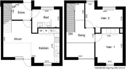 Visual presentation of the listing