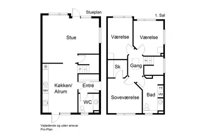 Visual presentation of the listing