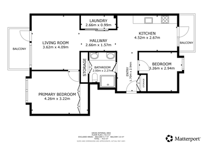 Visual presentation of the listing