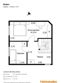 Visual presentation of the listing