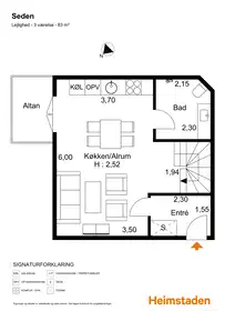 Visual presentation of the listing