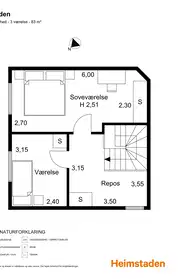 Visual presentation of the listing