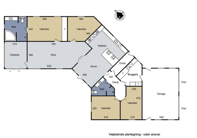 Visual presentation of the listing
