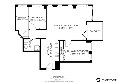 Visual presentation of the listing