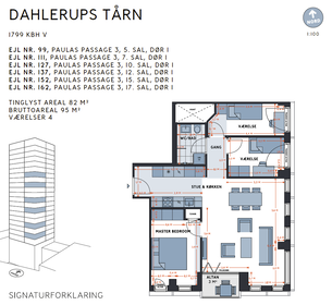 Visual presentation of the listing