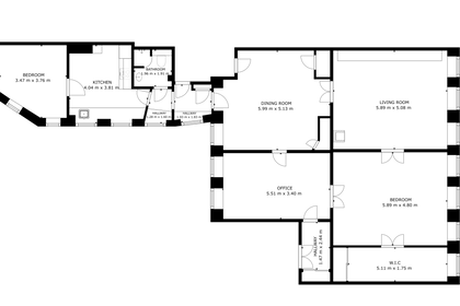 Visual presentation of the listing