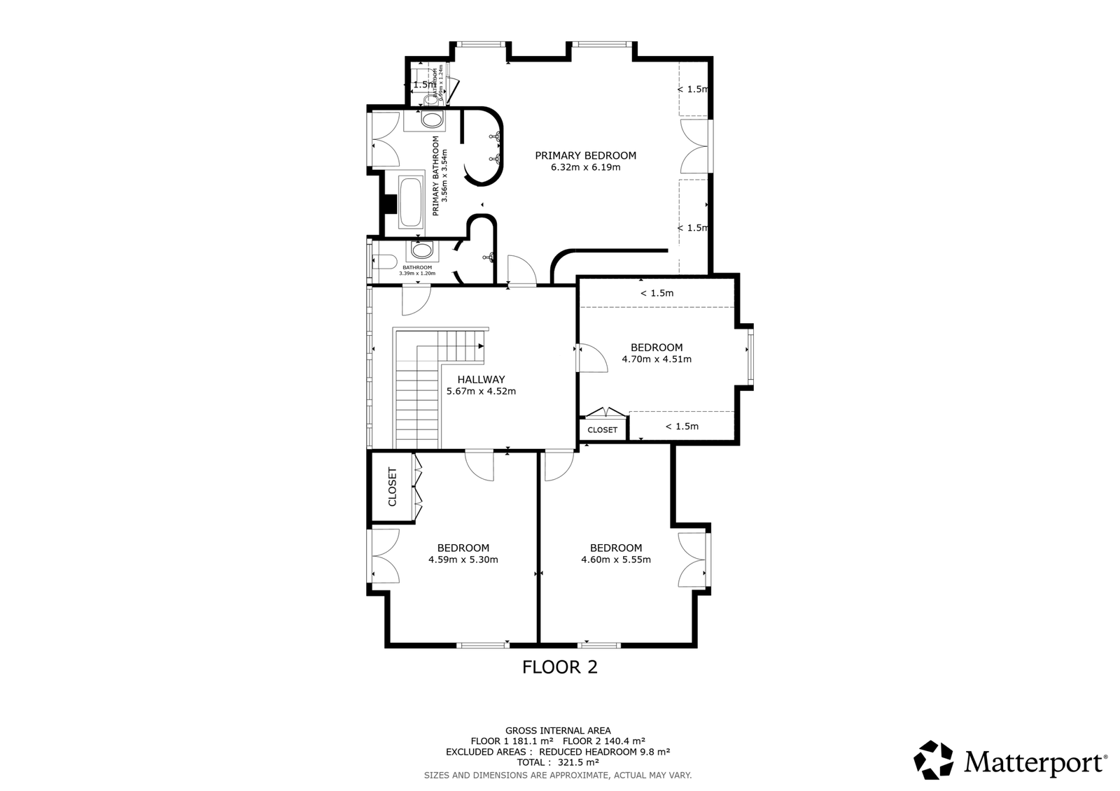 Visual presentation of the listing