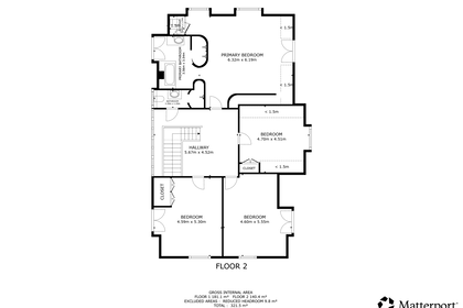 Visual presentation of the listing