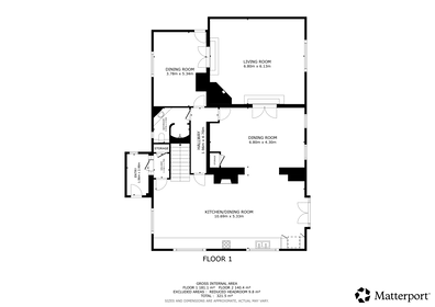 Visual presentation of the listing