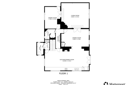Visual presentation of the listing