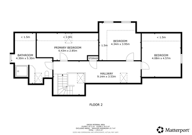 Visual presentation of the listing
