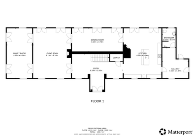 Visual presentation of the listing
