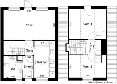 Visual presentation of the listing